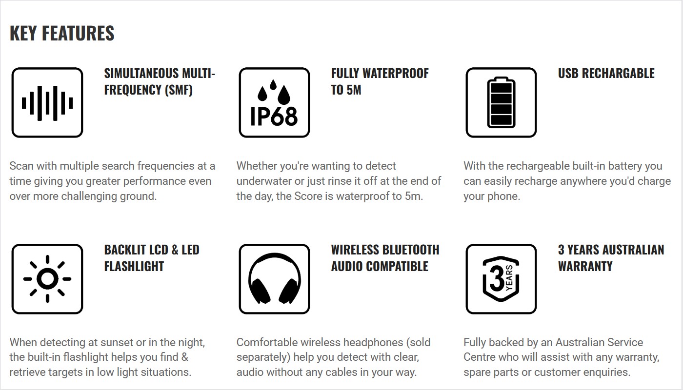 Double Score Detector - Image 7