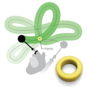 Ferrite, GPZ Ground Balance Accessory