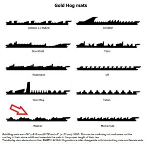 Gold Hog "Washer" mat