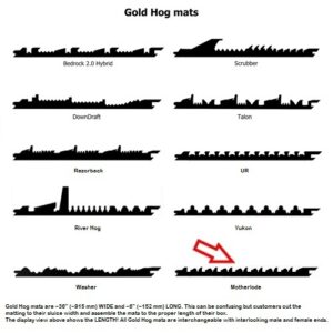 Gold Hog "Motherlode" mat