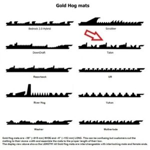 Gold Hog "Talon" mat