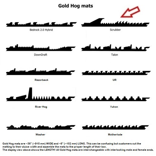 Gold Hog mats - Scrubber is most popular - Image 4